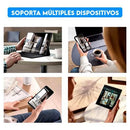 CÁMARA SAFESIGHT 360© PRO DE DOBLE LENTE