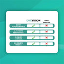 Lentes Inteligentes Autoajustables y Multifocales - OneVision Power®